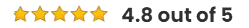 WellKnee Brace 5 star rating